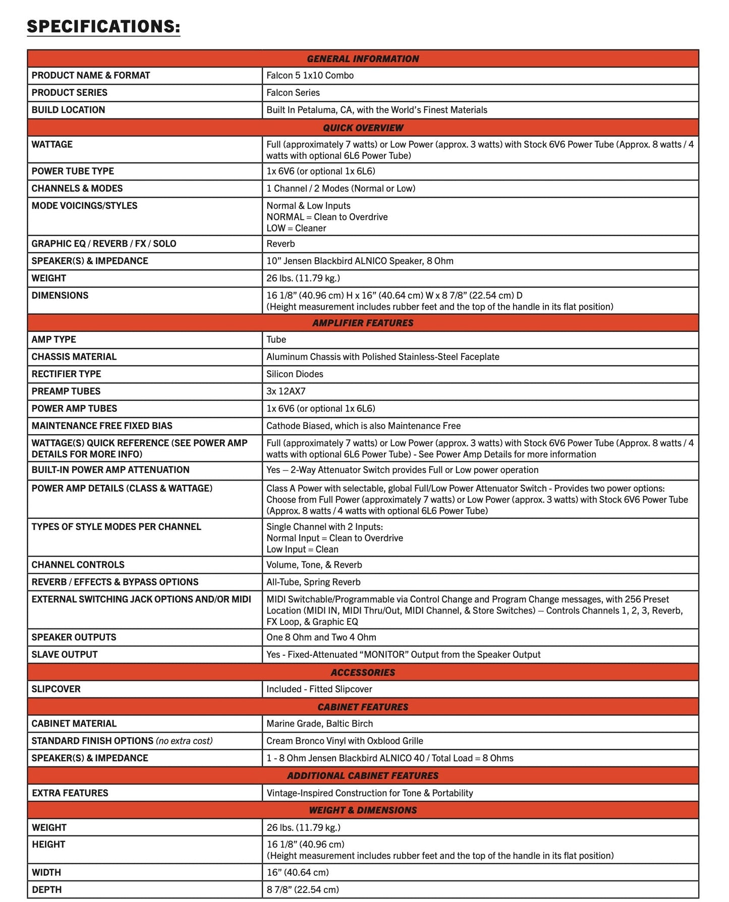 Floor Demo Gibson Falcon 5 - 1x10 Combo Amplifier - Cream Bronco Tolex Oxblood Grille